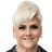Anna Golladay Image