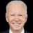 Joe Biden Image