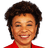 Barbara Lee Image