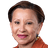 Nydia Velaquez Image